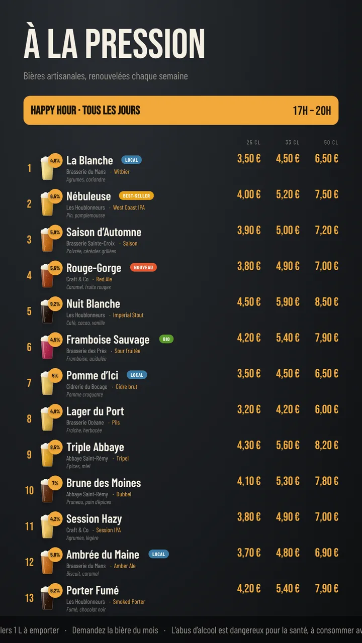 Modèle Bar à bière, écran vertical