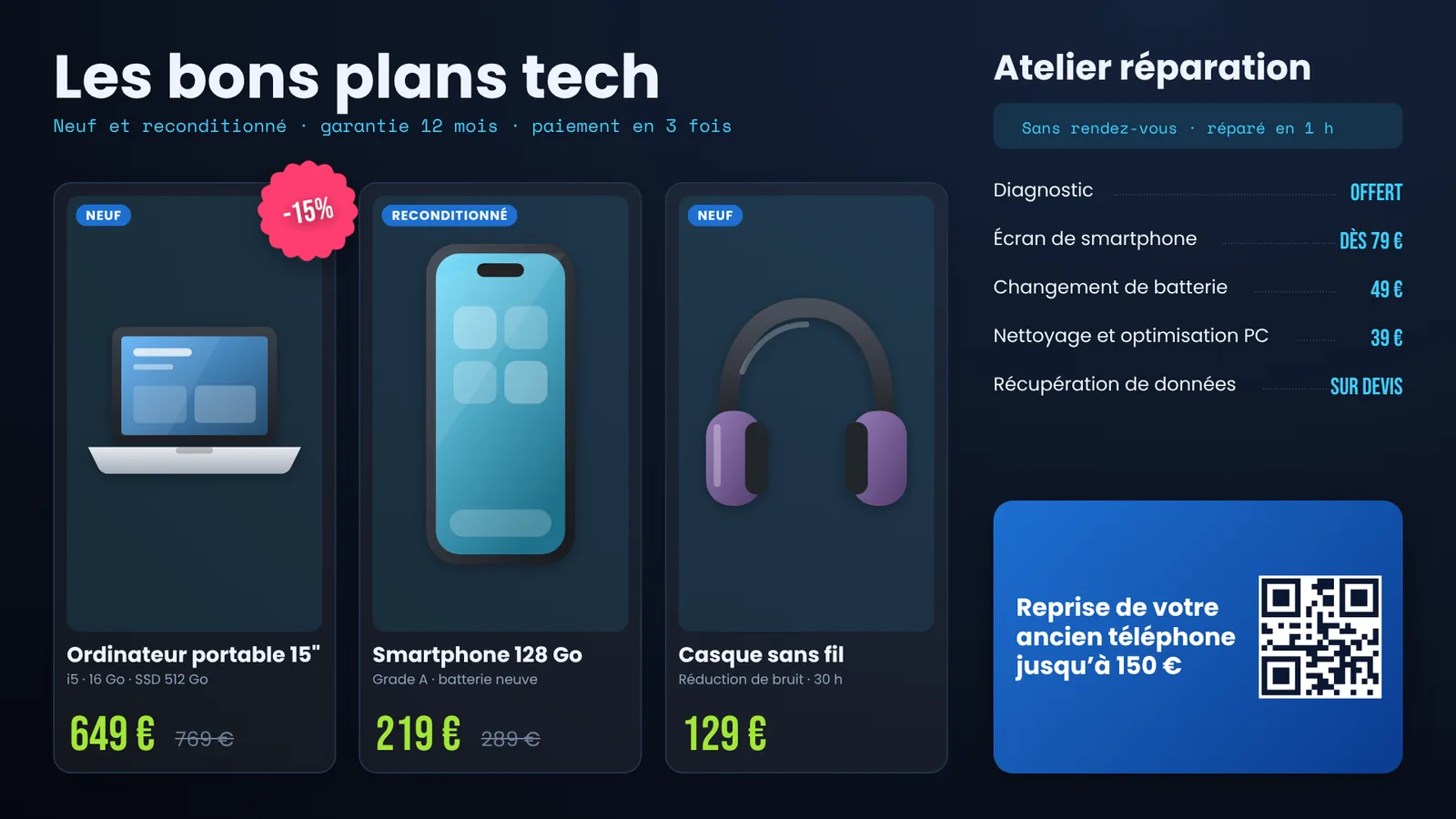 Modèle Informatique et téléphonie, écran horizontal