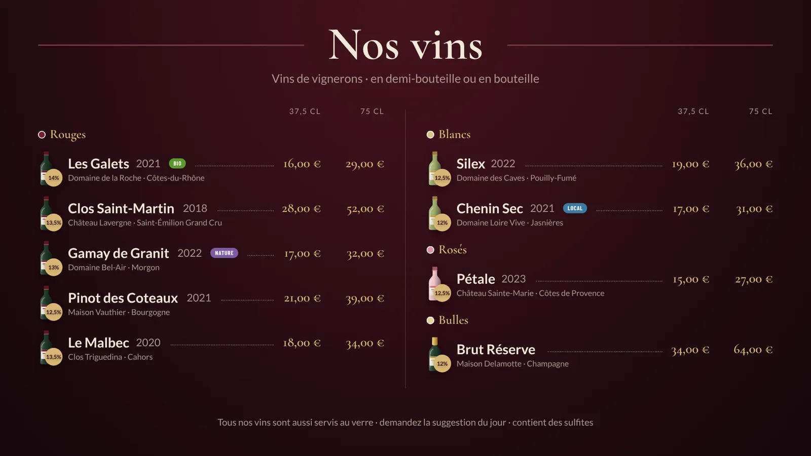 Modèle Bar à vin, écran horizontal